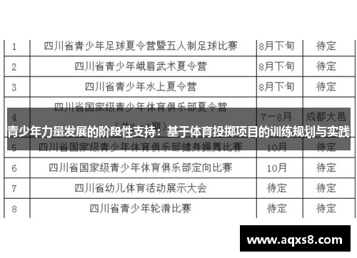 青少年力量发展的阶段性支持：基于体育投掷项目的训练规划与实践